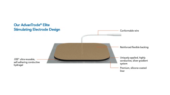 Why Custom Fabrication Is the Right Choice for Niche Products and Components